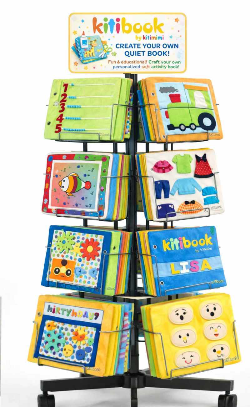 Display rotatif 4 faces