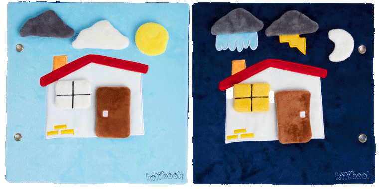 Cadre Temporel - Jour et Nuit