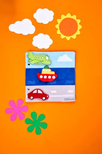 Planche Kitibook : Cadre spatial et transport