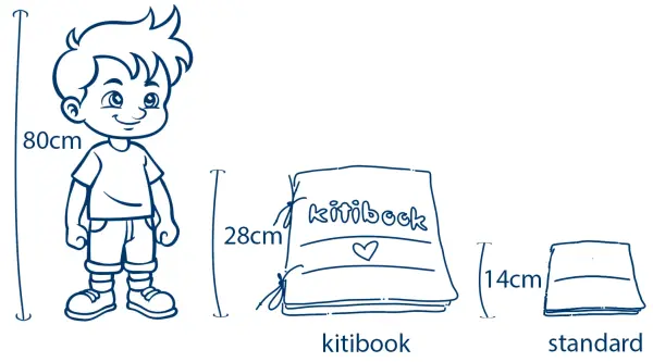 Kitibook - Dimensions et taille